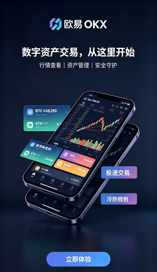 欧交易所app官网苹果充值与买入流程